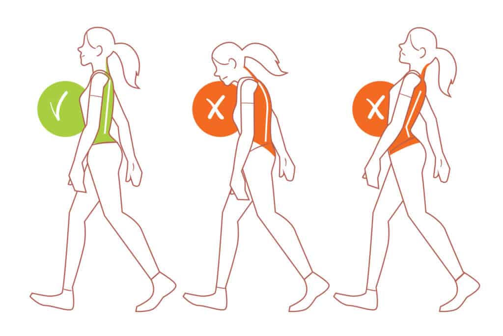 dangers of poor posture