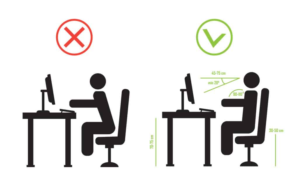 Correct and bad spine sitting posture. Vector diagram